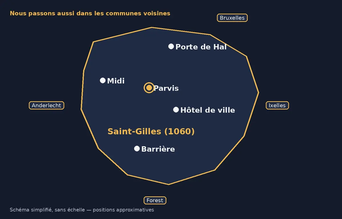 Plan simplifié de Saint-Gilles et de ses quartiers, sans échelle